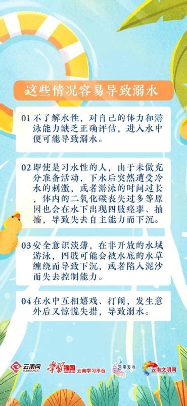 预防溺水 安全一“夏”，这些安全知识请查收！ 通知公告 大理护理职业学院