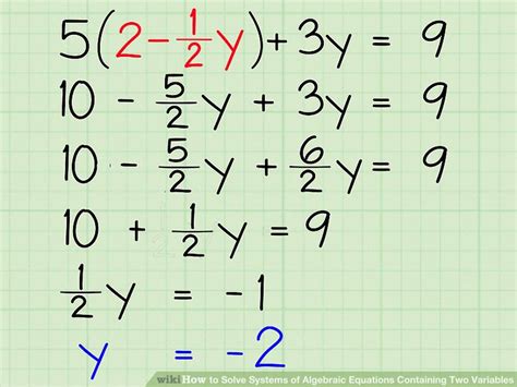 Ways To Solve Systems Of Algebraic Equations Containing Two Variables