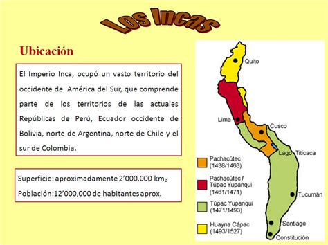 Mapa Conceptual Cultura Inca