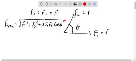 Solved Two Forces Of Magnitude F Have A Resultant Of The Same