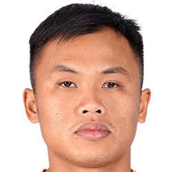 Tran Duy Khanh Submissions Cut Out Player Faces Megapack