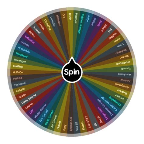 Races Dnd Spin The Wheel Random Picker