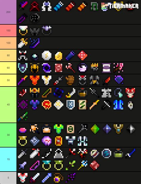 Rotmg Class Tier List 2024 Donny Genevra