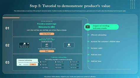 Onboarding Process Powerpoint Ppt Template Bundles DK MM PPT PowerPoint