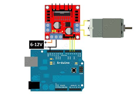 Controlling Dc Motors With Arduino Arduino L298n Tutorial | Porn Sex ...