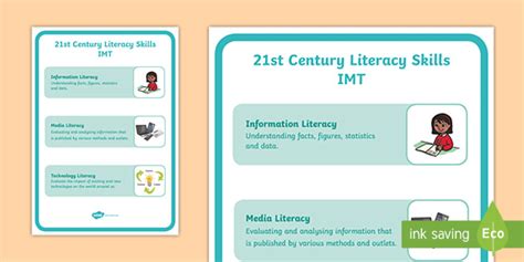 21st Century Literacy Skills Display Poster Teacher Made