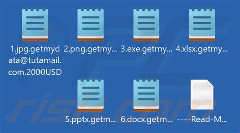 2000USD Ransomware Desencriptado eliminación y recuperación de