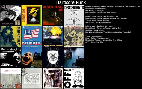 Ienos on Twitter Sección Hardcore Punk Hardcore Punk https