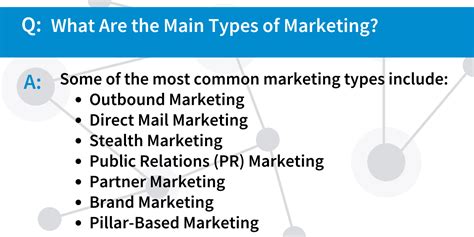 What Are The 7 Types Of Marketing