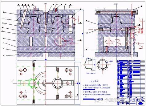 模具从设计直到试模的过程，每个环节都不能忽视 知乎