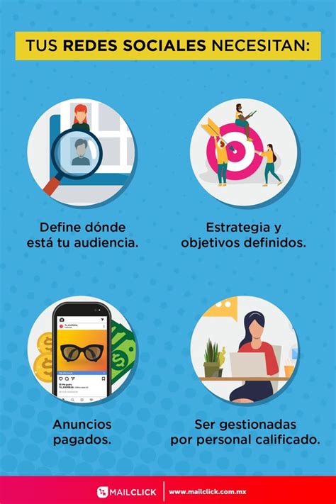 4 Factores Que Necesitas Para Lograr El éxito En Redes Sociales Infografía En 2020 Redes