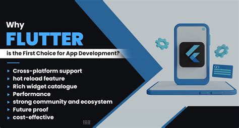 Flutter App Development A Definitive Guide 2024 Edition