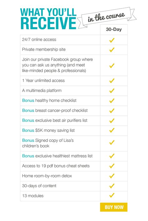 Change Your Home Change Your Health Standard | Ron And Lisa Beres