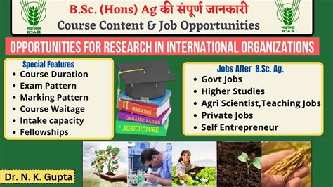 B Sc Hons Agriculture के बारे में संपूर्ण जानकारी Course Content