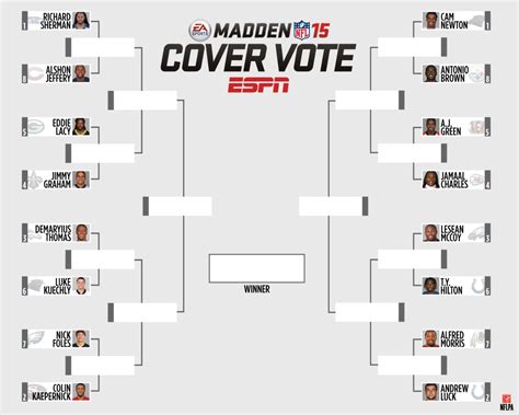 Madden Nfl Cover Vote Now Underway Espn Press Room U S