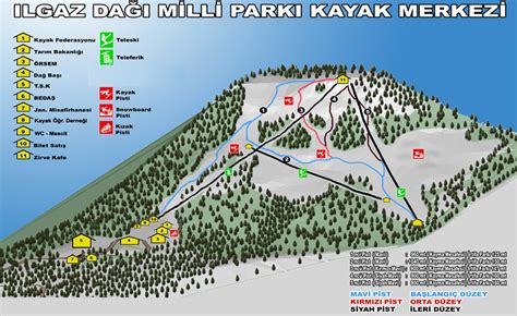 Ilgaz Kayak Merkezi Nerede Nasıl Gidilir 2025 Yılı Fiyatlar