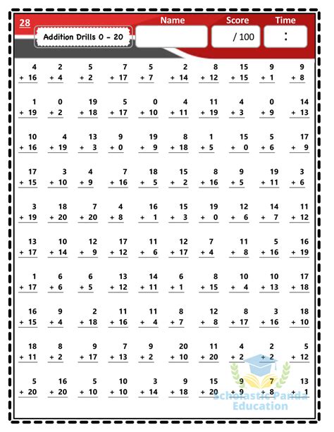 Addition And Subtraction Drills