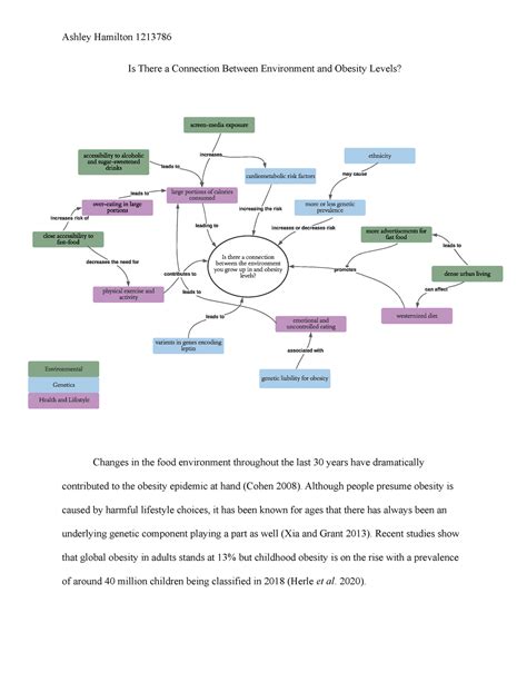 Integrative Thinking Assignment Is There A Connection Between