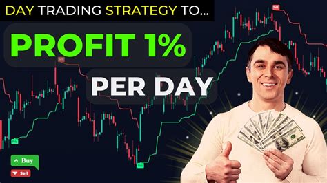 How To Profit 1 Per Day With This Multi Market Day Trading Strategy