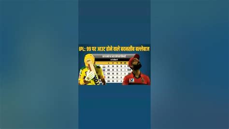 Viratkohli Bad 2022 Lpl Shorts Badbowler 99 पर‌ आउट होने वाले बदनसीब बल्लेबाज खिलाड़ी Lpl