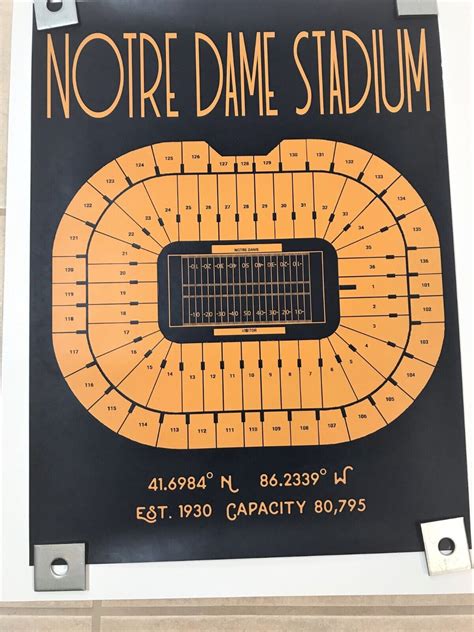 Notre Dame Football Stadium Interactive Seating Chart – Two Birds Home