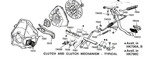 Diagram Of A Clutch System Mustang