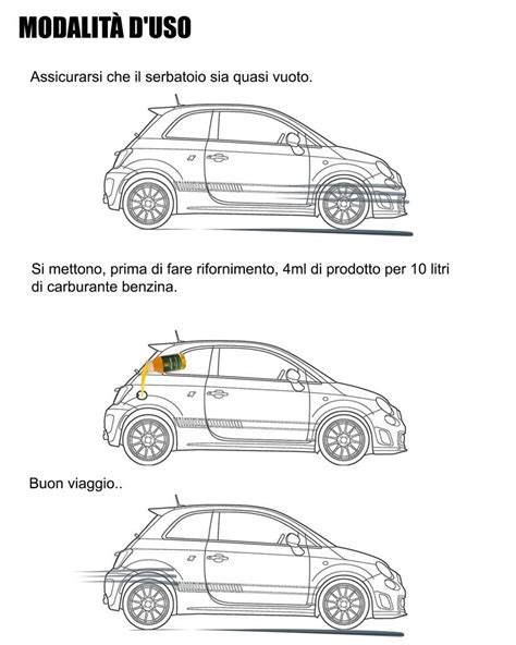 Metabond Megalene Plus Mini Additivo Carburante Tratta Litri