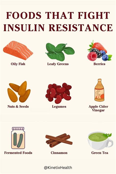 Insulin resistance diet food lists – Artofit