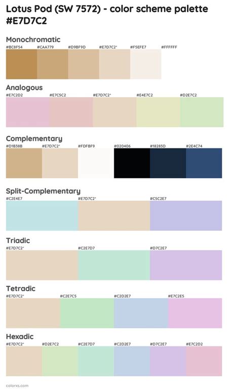 Sherwin Williams Lotus Pod Paint Colors