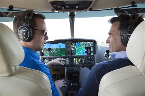 Certified Flight Instructor Requirements