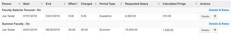 Proposal Budget Budget Engine Calculations Kuali Research