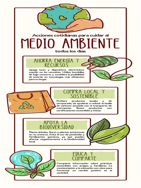 Infografía Cuidado Del Medio Ambiente Ilustrado Verde Pdf