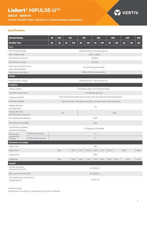 VERTIV LIBERT HIPULSE U 30 KVA At Rs 300000 Piece Industrial Grade