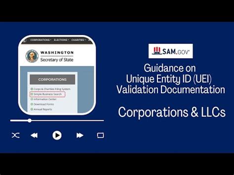 Guidance On Unique Entity Id Uei Validation Documentation For