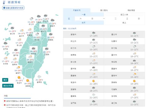 週五北東局部雨！中南部日夜、白天南北溫差大 生活 自由時報電子報