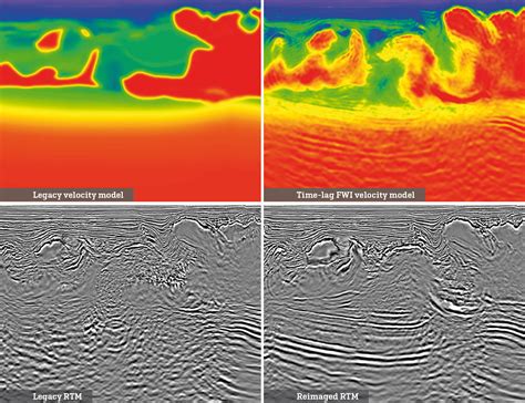 CGG Reprocessed Seismic Surveys For Gulf Of Mexico