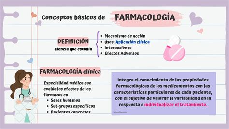 Solution Conceptos En Farmacolog A Studypool