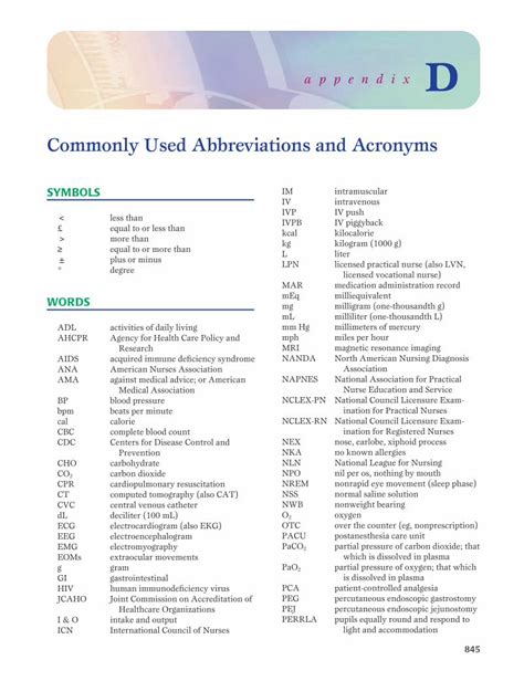 Pdf Appendix D Commonly Used Abbreviations And Acronyms Dokumen Tips