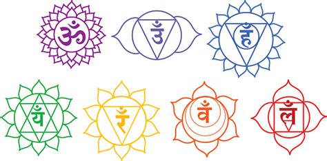 Free Chakra Symbols Clipart In Ai Svg Eps Or Psd