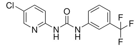 Chloro Pyridyl Trifluoromethyl Phenyl Urea Aldrichcpr