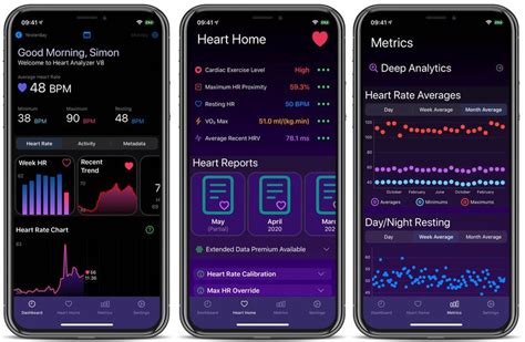 Heart Analyzer Ajoute De Nouvelles Fonctionnalit S L Application