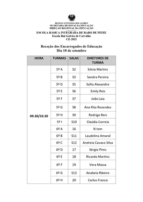 Receção dos Encarregados de Educação no dia 10 de setembro