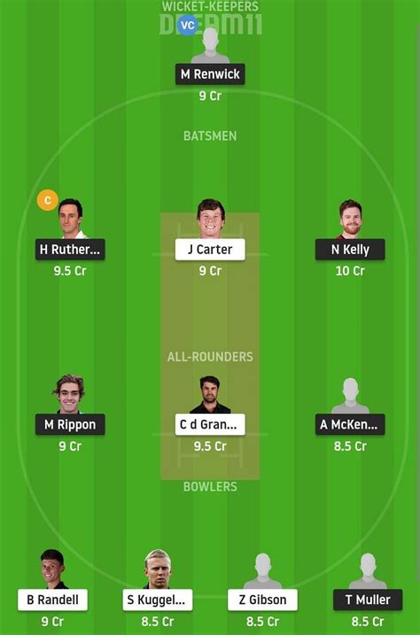 Ov Vs Nd Dream Prediction Fantasy Cricket Tips Today S Playing S