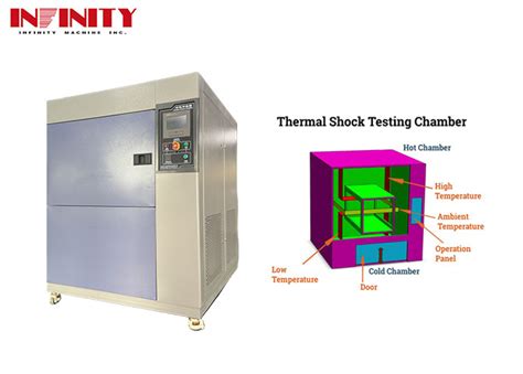 2 Slots Programmable Thermal Cycling Shock Test Chamber For Climate Testing