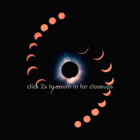 Solar Eclipse 2024 Photography Print 2024 Eclipse Photo Print Total ...