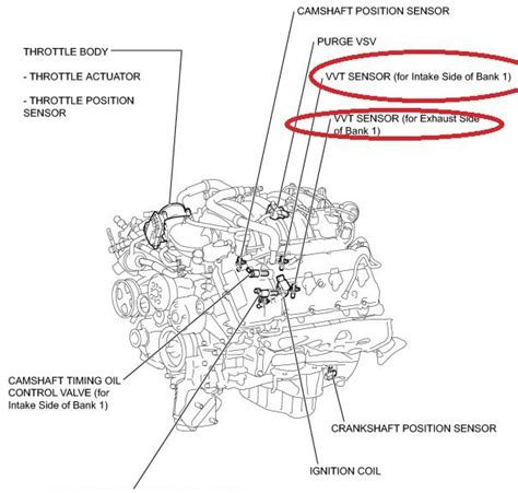 Crankshaft Position Sensor 2007 Tundra Toyota Tundra Forum