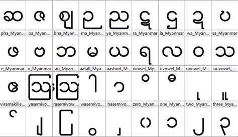 Zawgyi Font Download For Window - mylifepdf