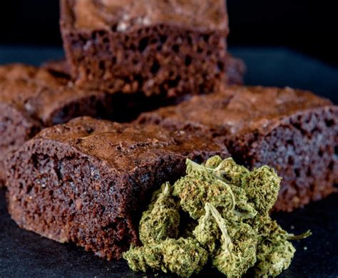 Delicious Cannabis Edibles – 2020 edition | Buy Weed Online Canada