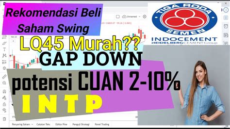 Rekomendasi Beli Swing Trading Saham Lq Analisa Intp Potensi Cuan