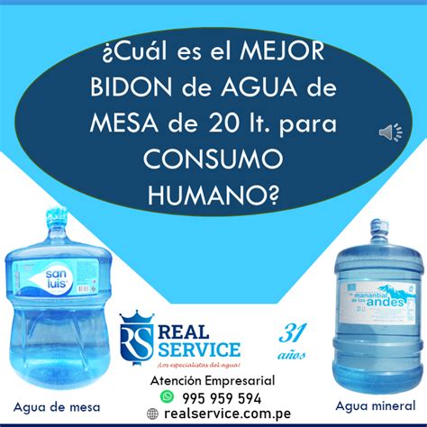 Cuál es el MEJOR BIDON de AGUA de MESA de 20 lt para CONSUMO HUMANO